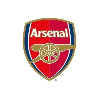 AFC