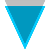 XVG