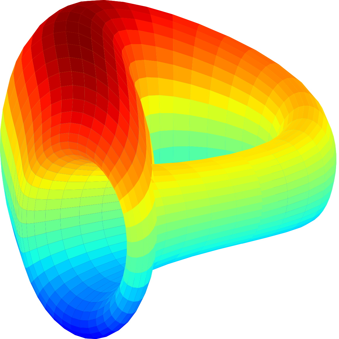 Curve (Ethereum)